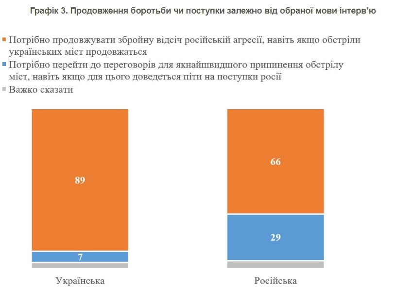 Скріншот