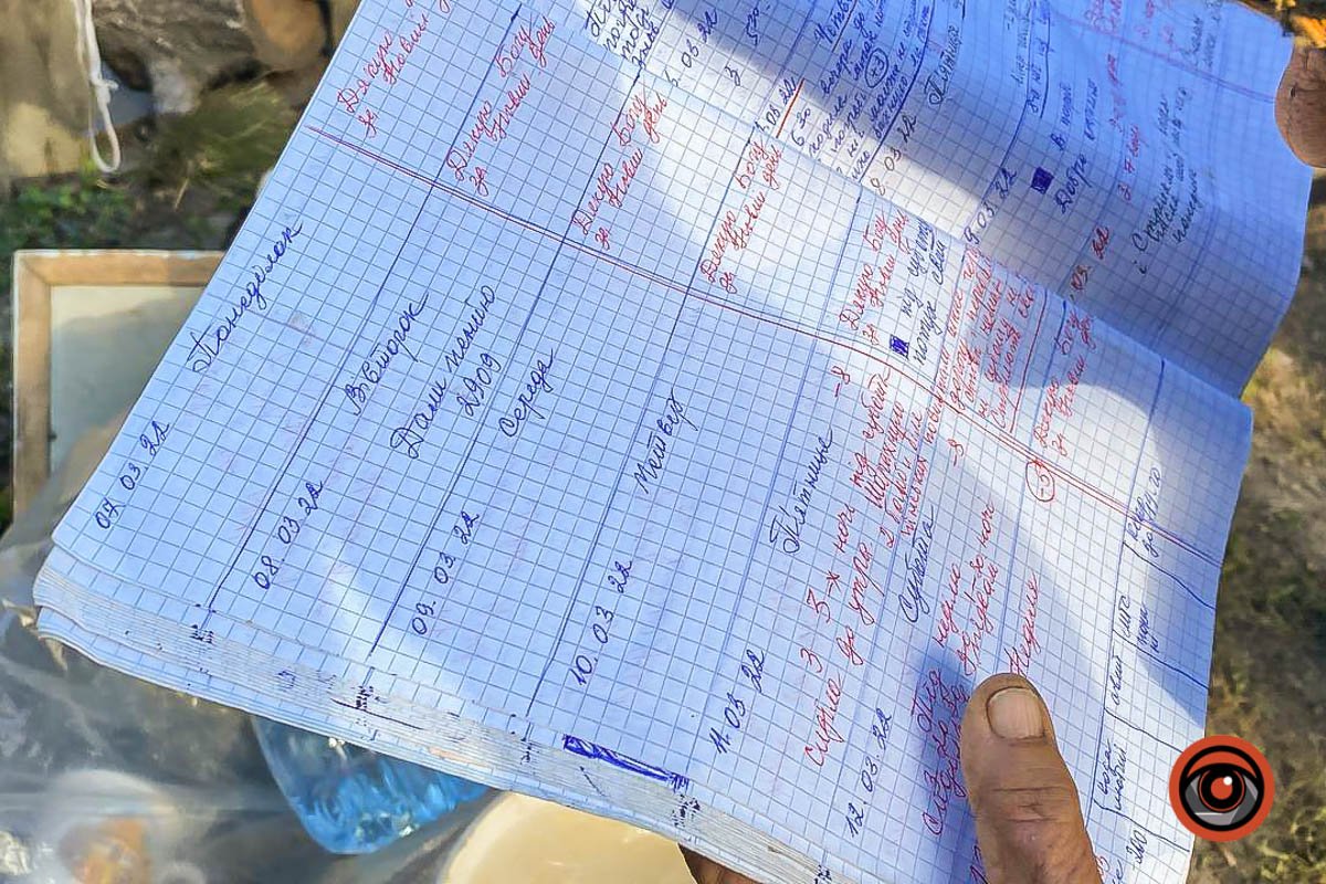 Щоденник, який вела пенсіонерка