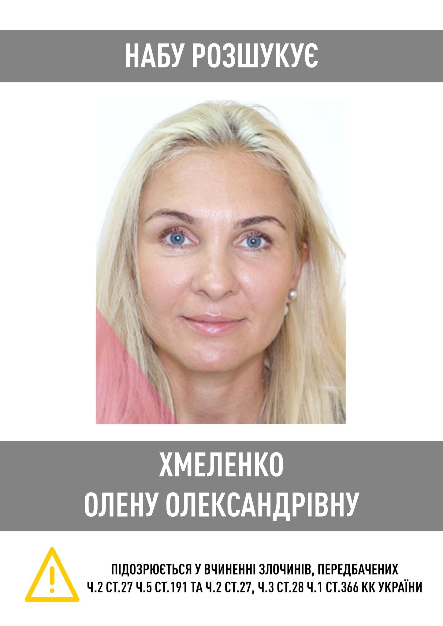 Джерело: НАБУ