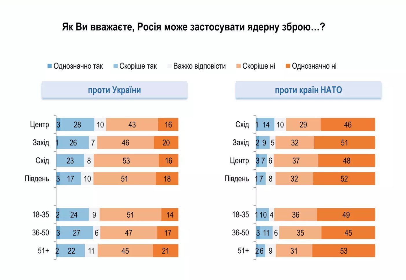 Скріншот