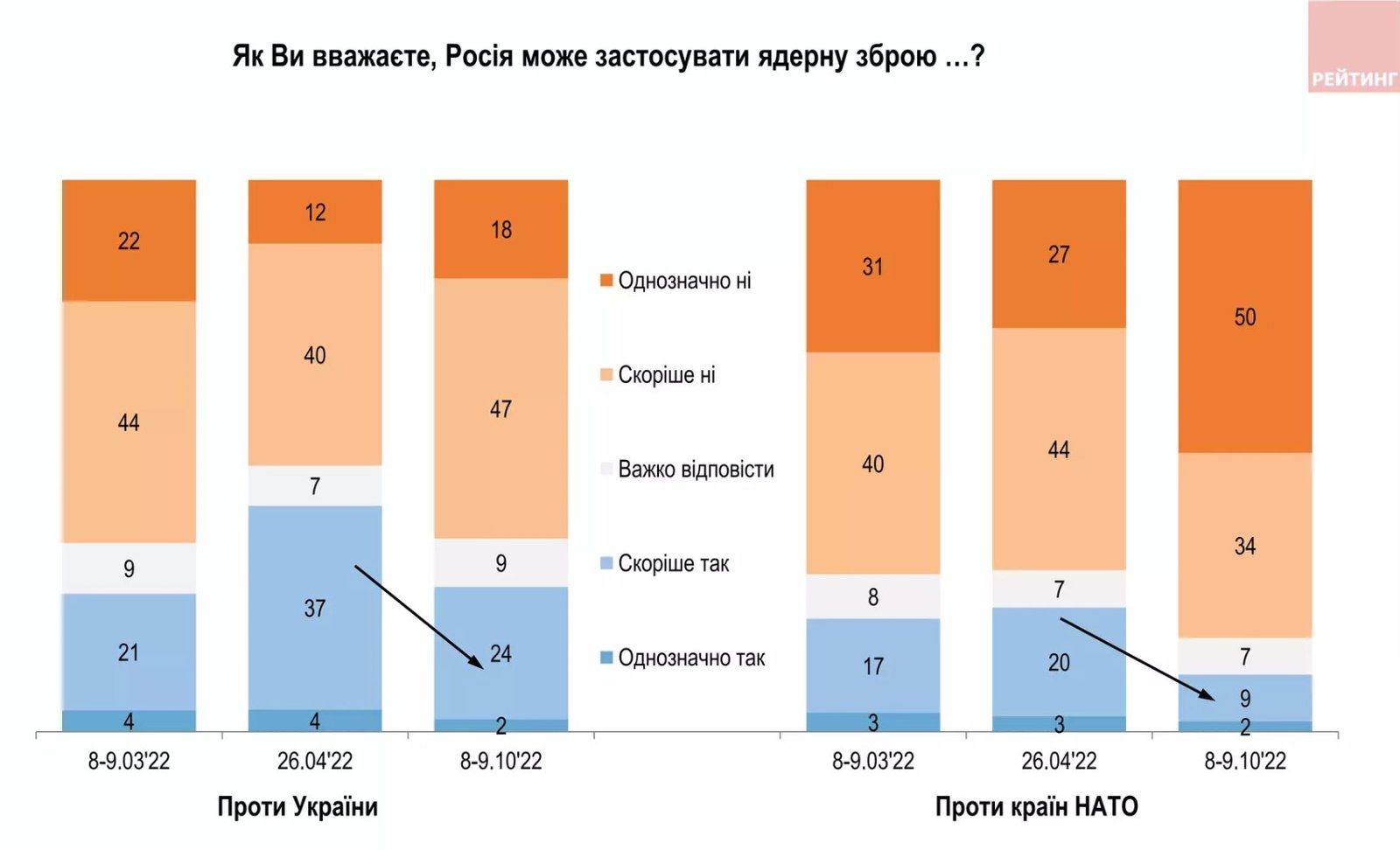 Скріншот
