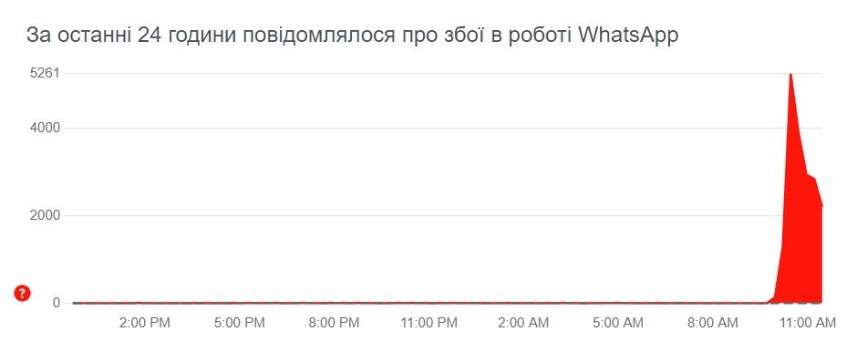 Скриншот