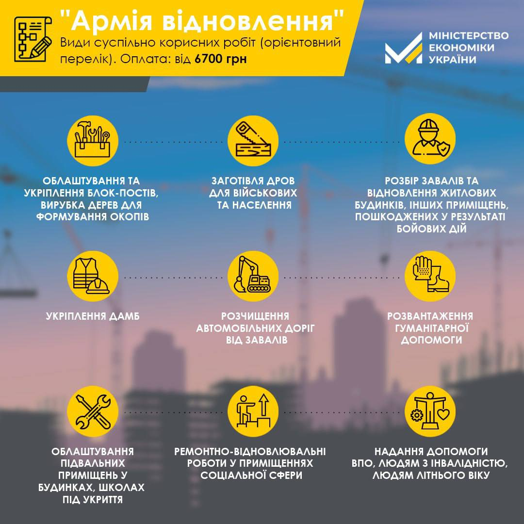 Фото: Мінекономіки