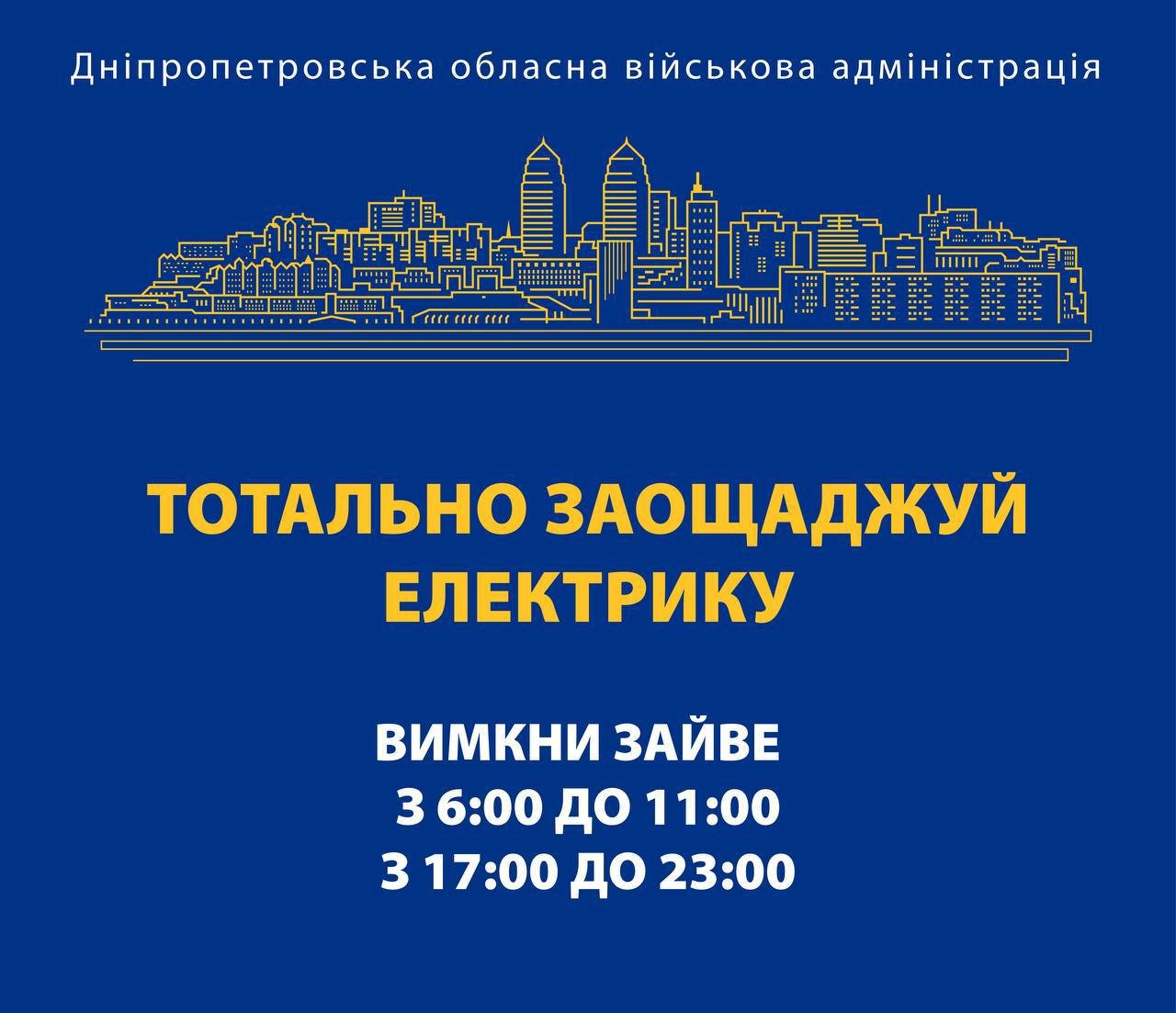 Енергетична тривога