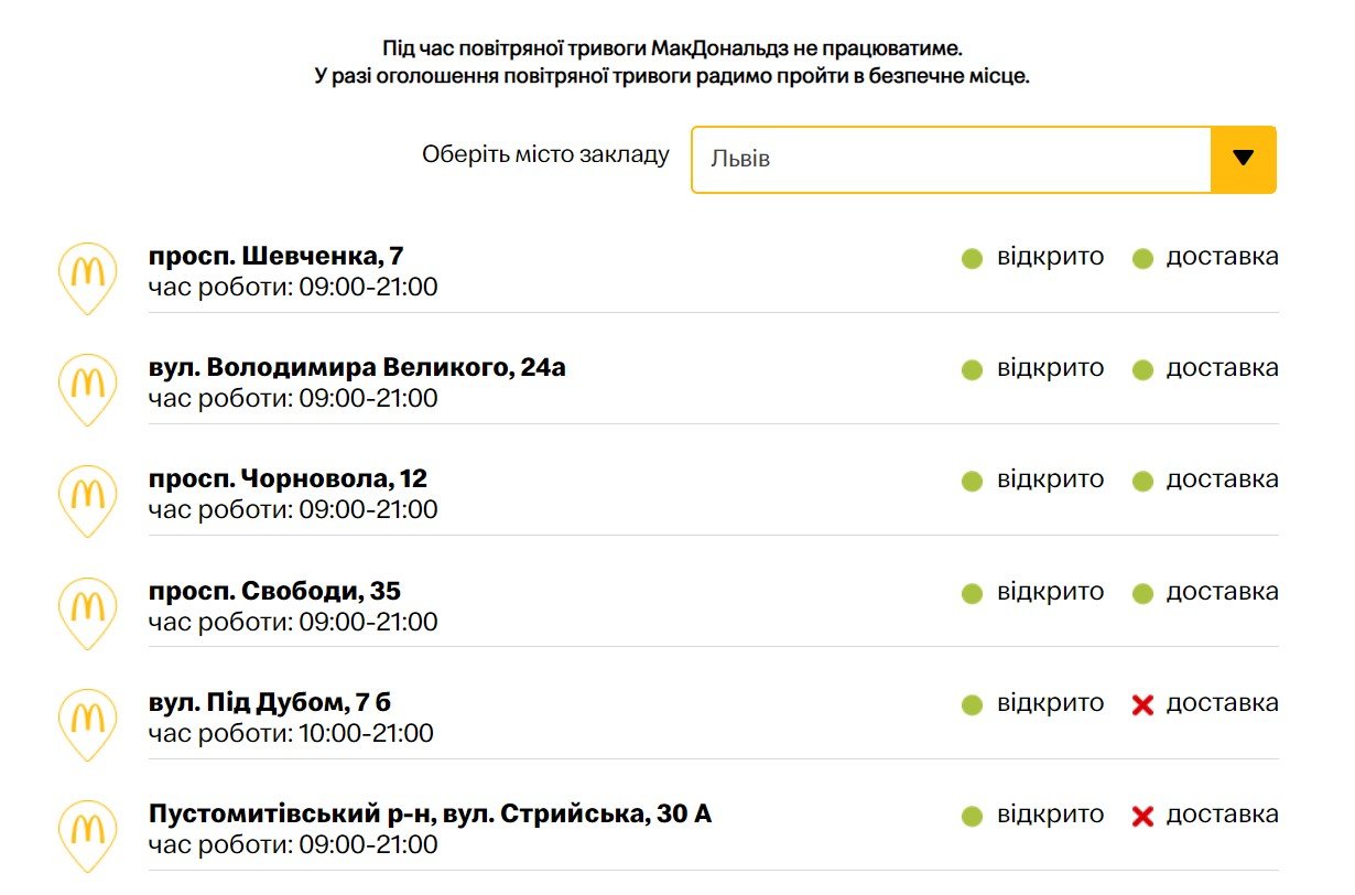 Заклади, які працюють у Львові