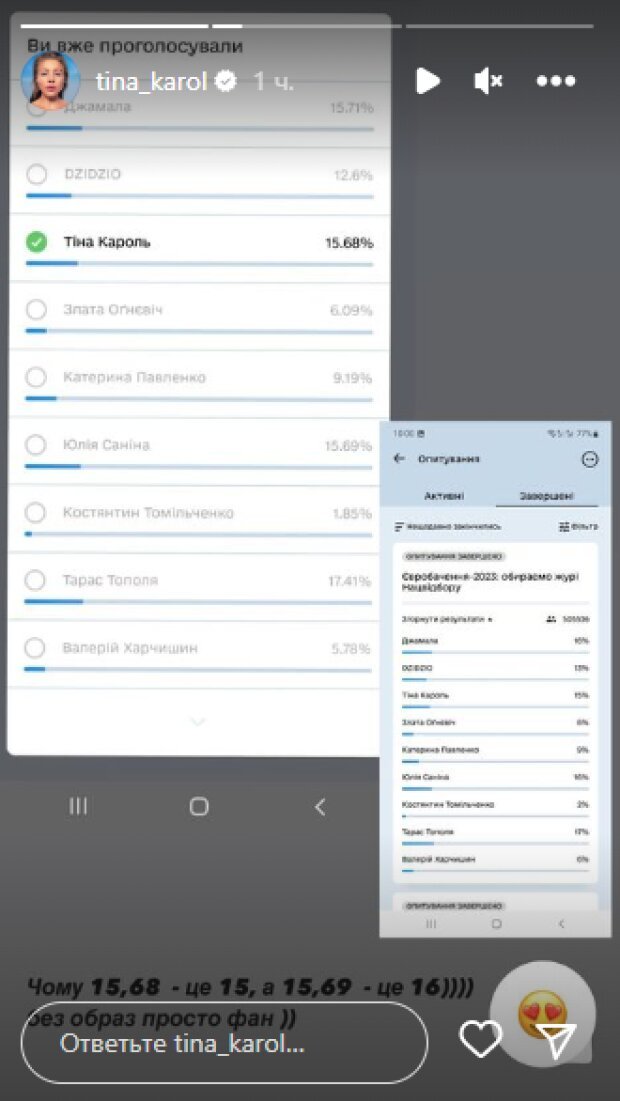 Скандал навколо нацвідбору на Євробачення: Тіна Кароль не згодна з результатами голосування 1