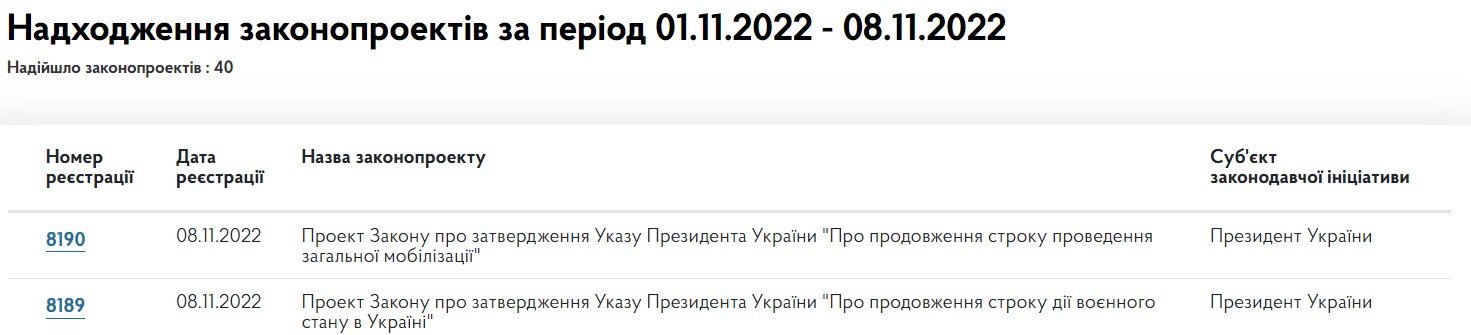 Скрішншот