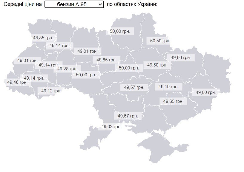 Ціни на бензин А-95 по областях України 
