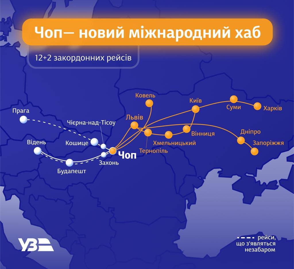Карта сполучень