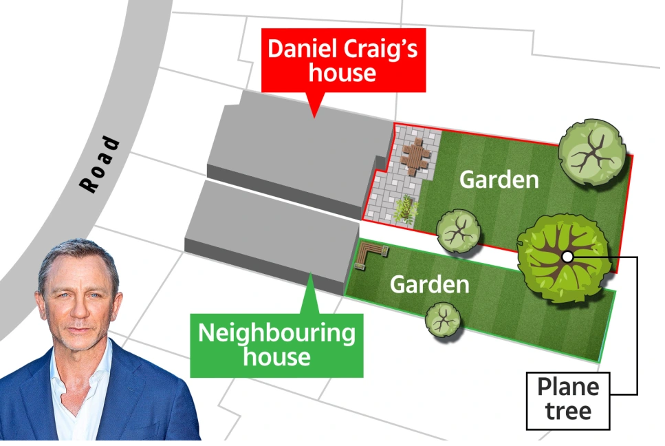 Стратегічний план місцевості