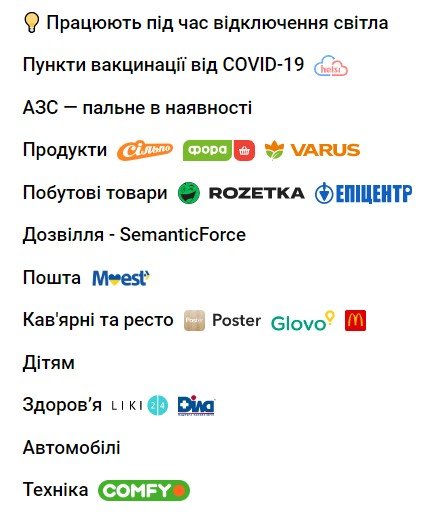 Заклади, які працюють не дивлячись на відсутність світла