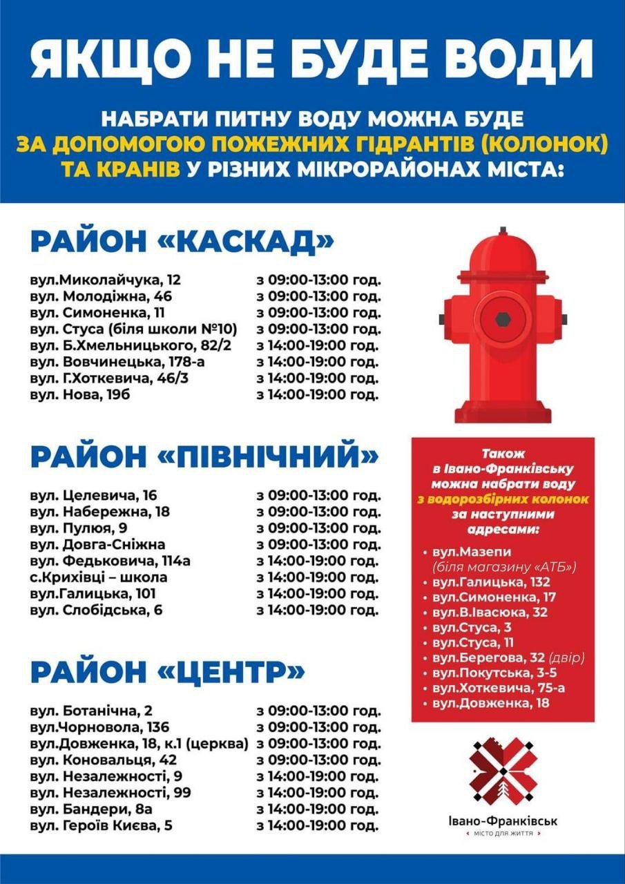 Адреси, де можна набрати воду