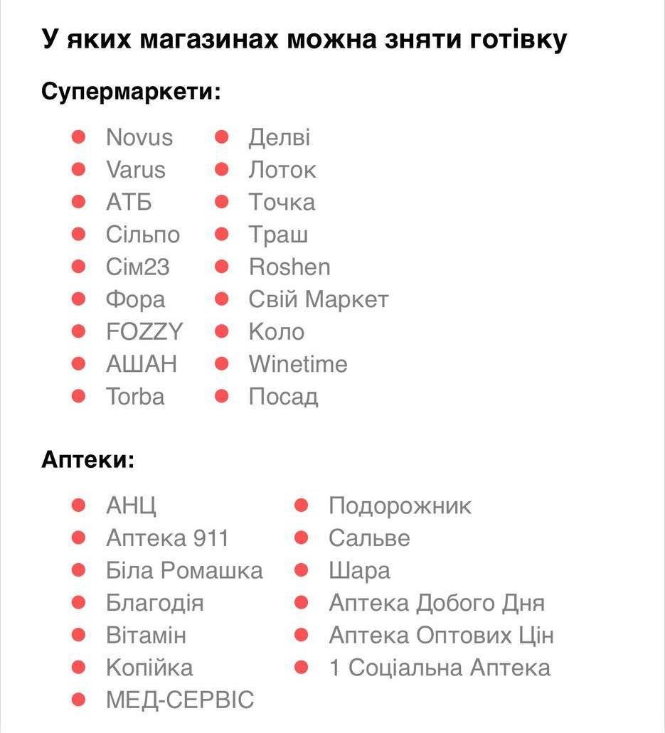 Де можна зняти готівку