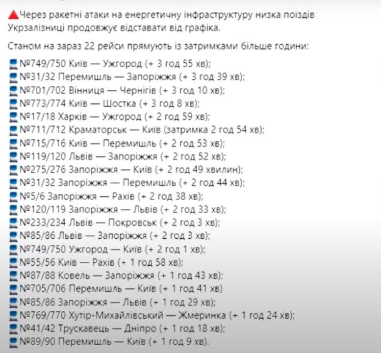 Працює на межі: чи витримає "Укрзалізниця" наступний блекаут 3