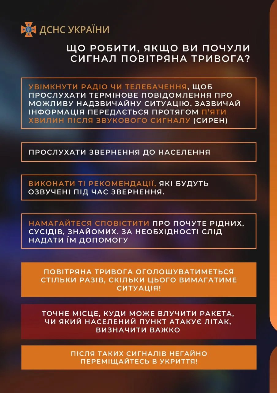 Правила для населення під час повітряної тривоги