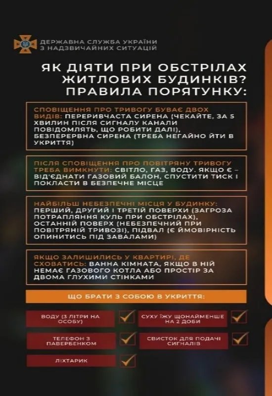 За робити у випадку обстрілів