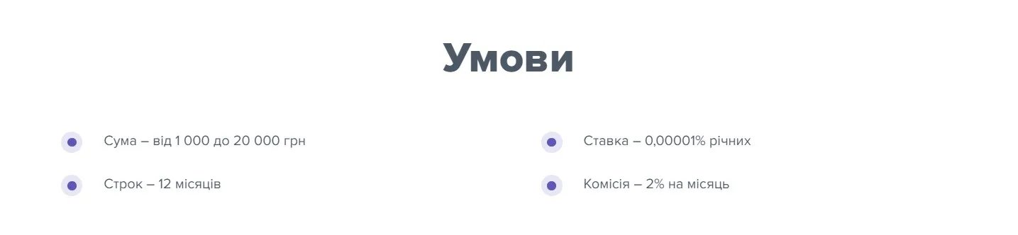 Умови послуги "Посилка в кредит"