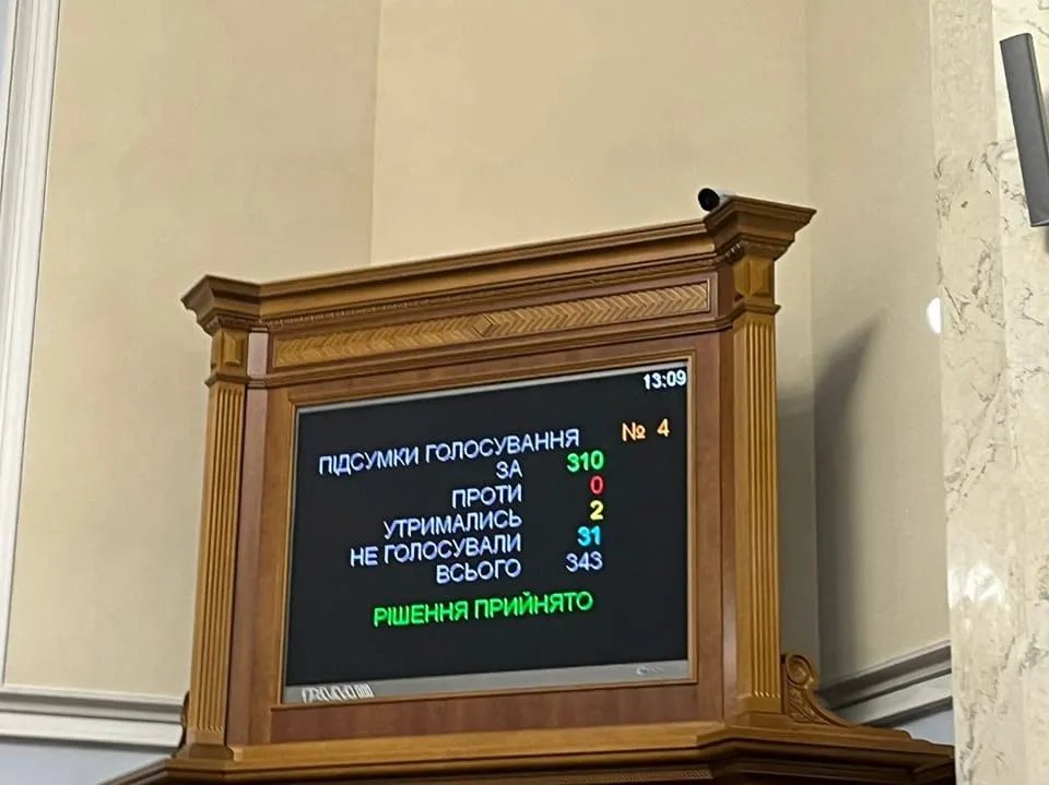 310 нардепов за ликвидацию ОАСК