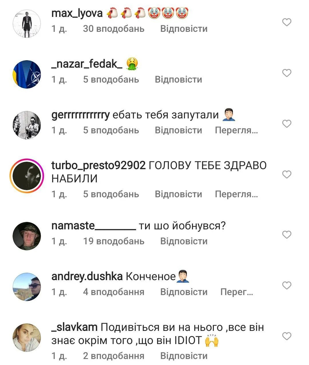 Коментарі під постом