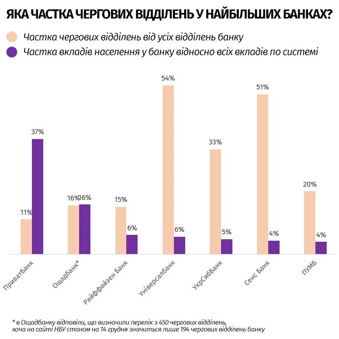 Источник: «ЭП»