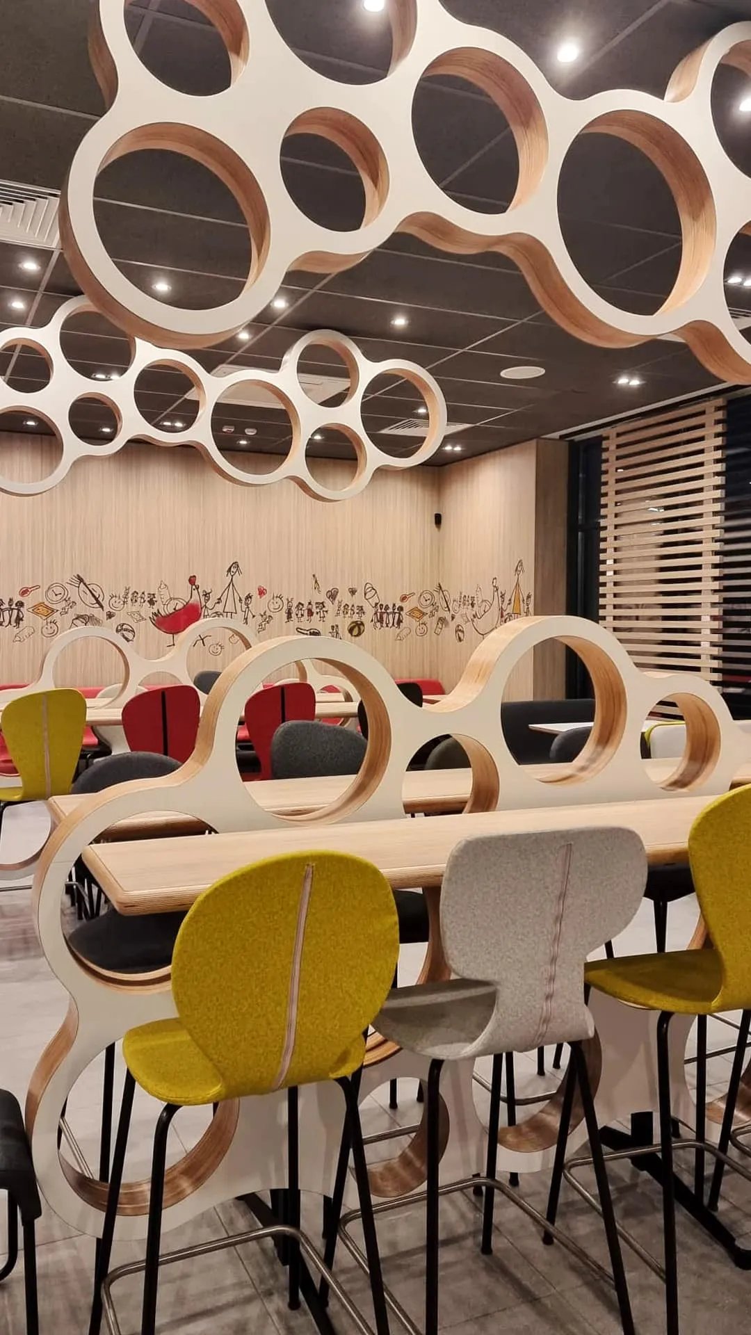 Як виглядає заклад