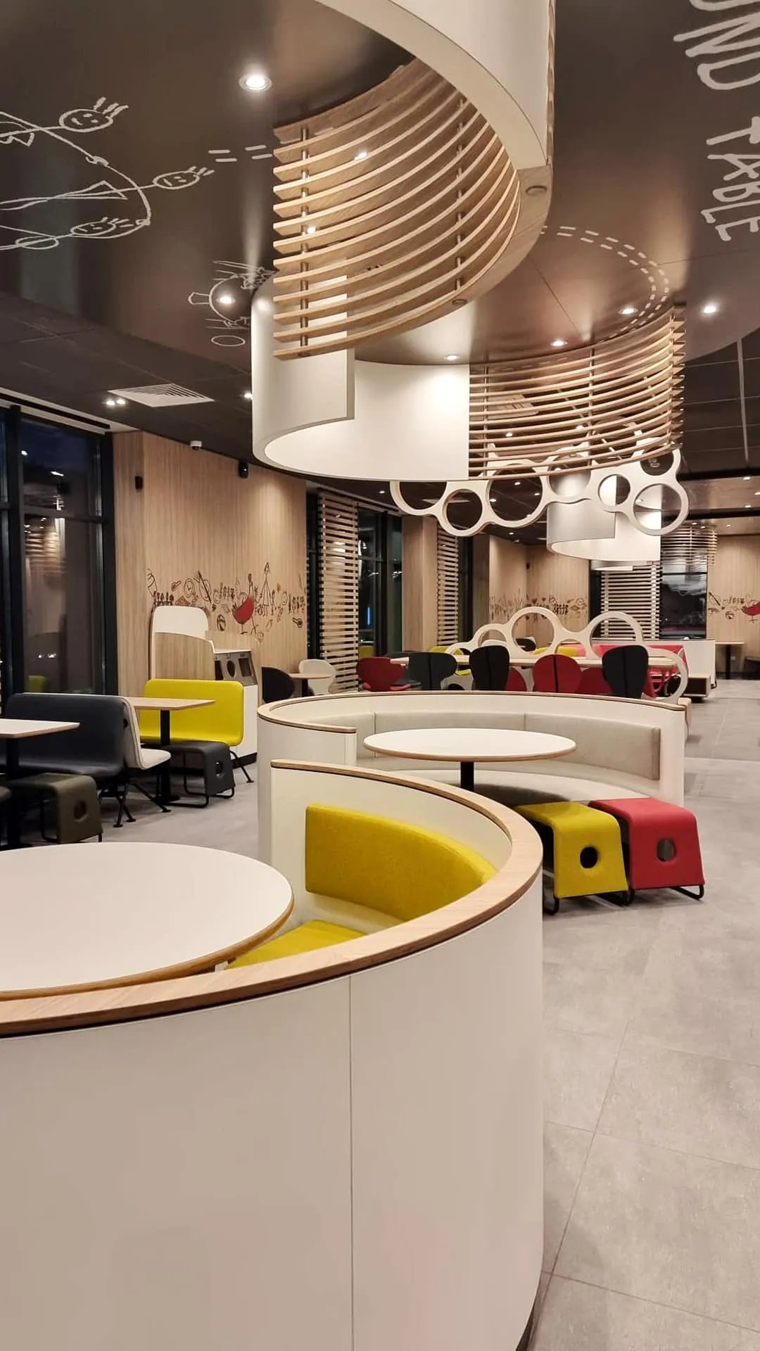 Як виглядає заклад