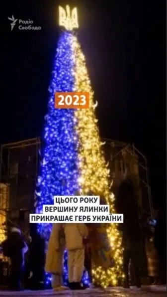 Джерело: "Радіо Свобода"