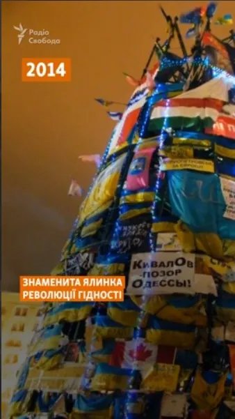 Джерело: "Радіо Свобода"