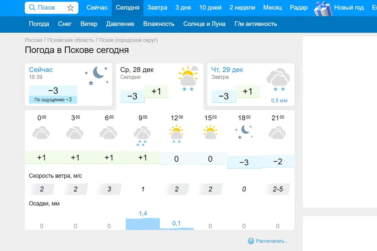 У ці дні у Пскові встановилася гарна погода У ці дні у Пскові встановилася гарна погода