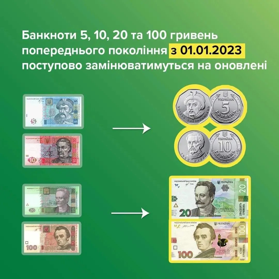 З січня в Україні почнуть вилучати з обігу деякі банкноти: деталі від НБУ 1