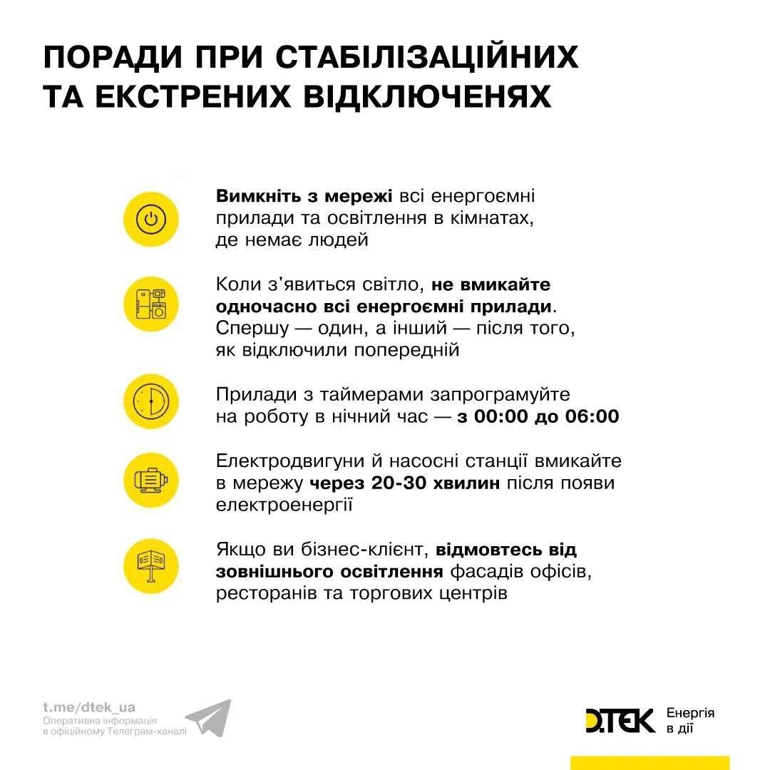 Джерело: ДТЕК