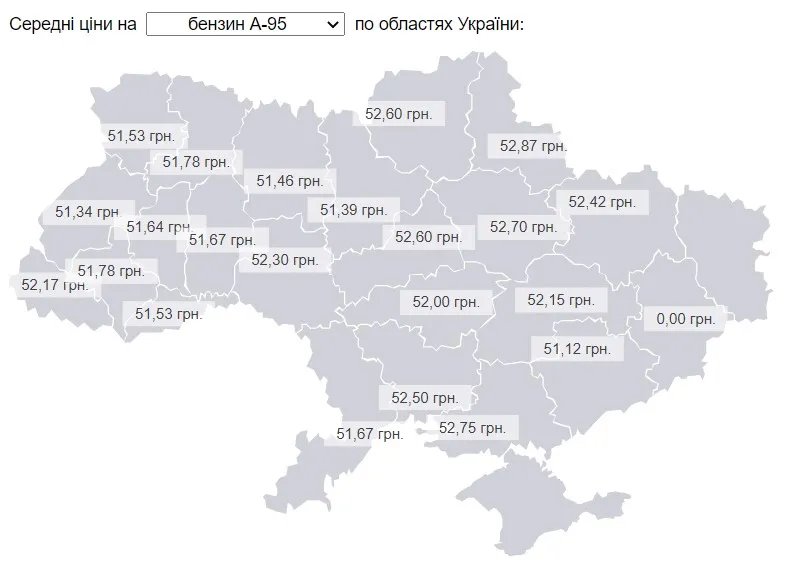 Цены на бензин А-95 по областям Украины