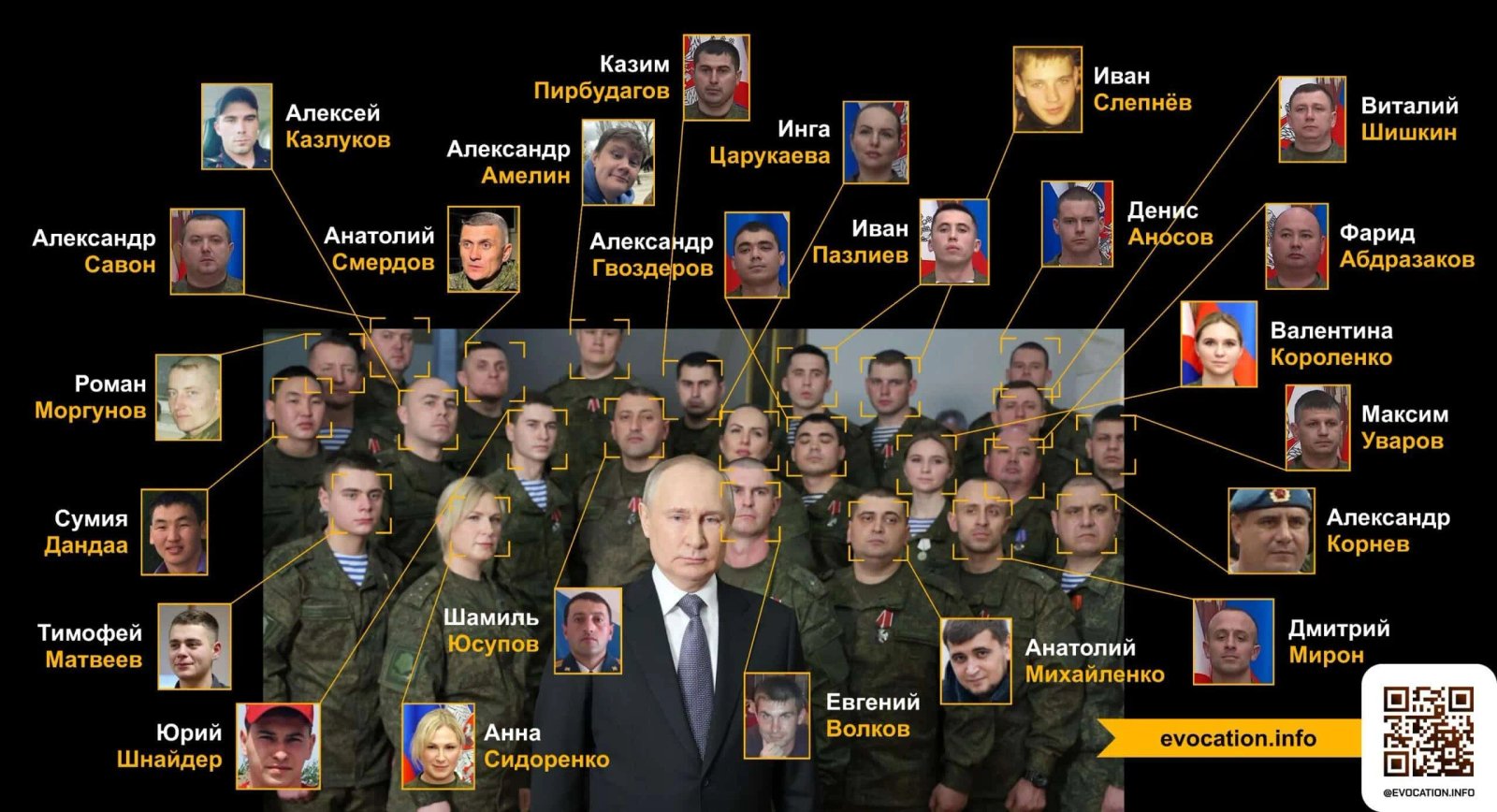 Террористы «лнр», уроженцы Донецка и врач — кто на самом деле был фоном в новогодней речи путина? 1