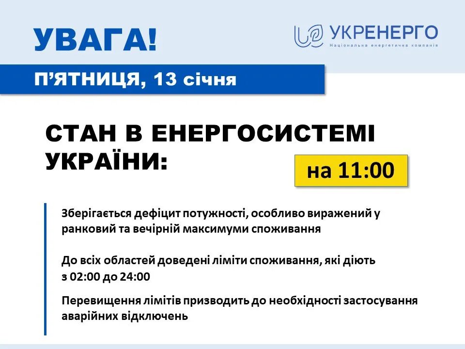 Джерело: "Укренерго"