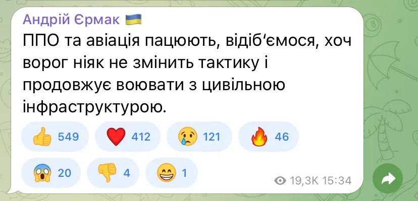 Ракетная атака по Украине 14 января – россия разрушила дом в Днепре и попала в энергетические объекты. Все детали 7