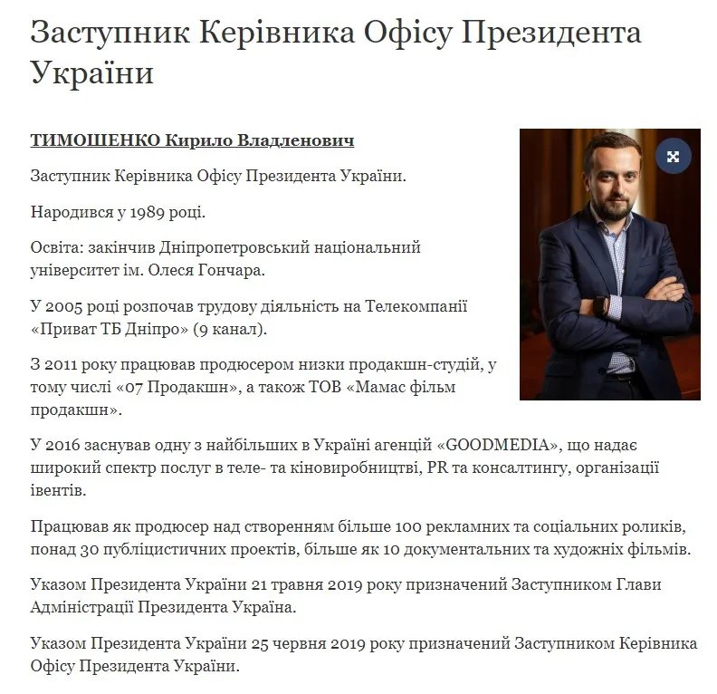Джерело: ОП