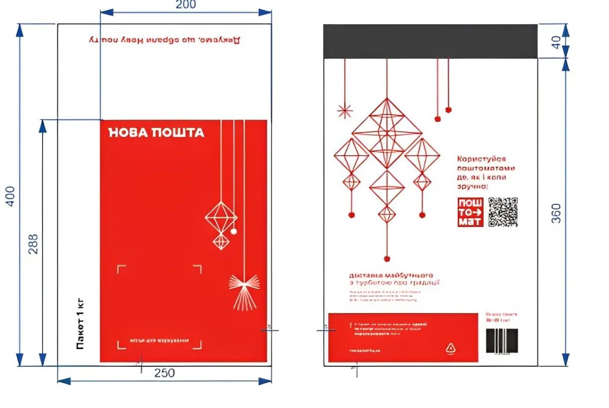 Макеты изображений от Новой почты