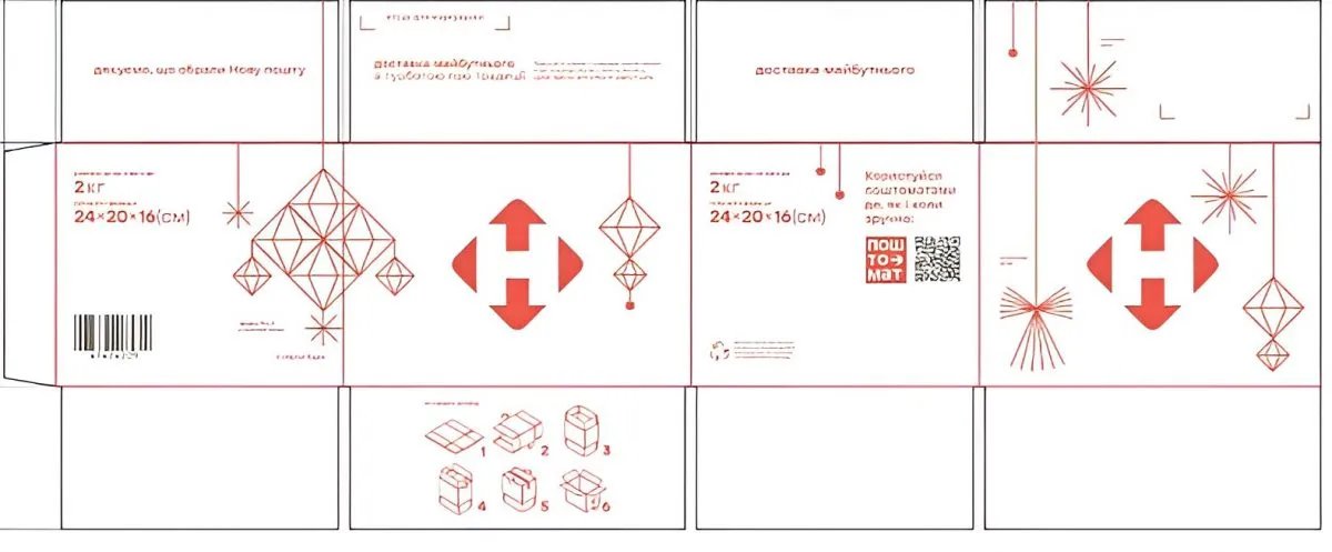 Макеты изображений от Новой почты