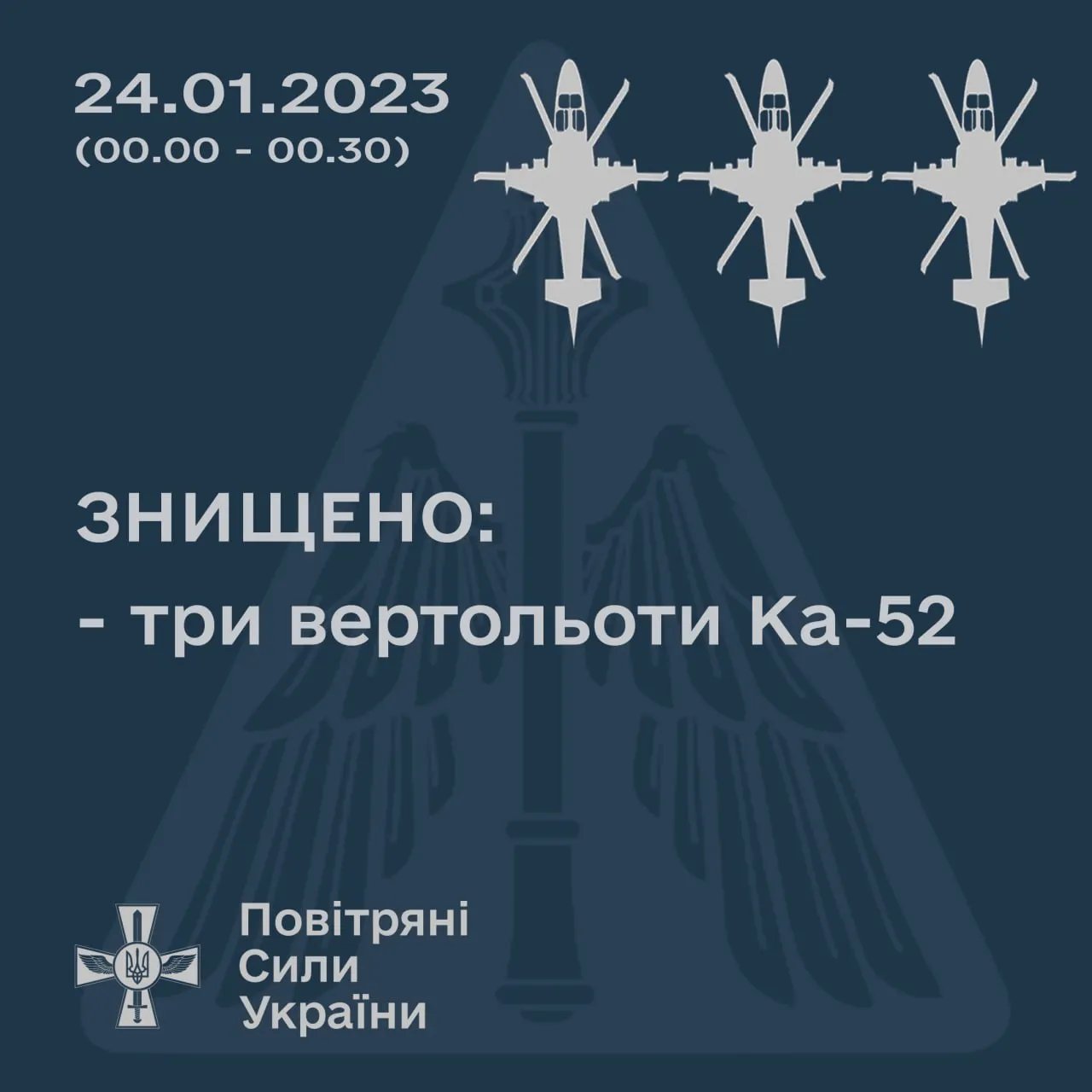 Инфографика Воздушных Сил ВСУ