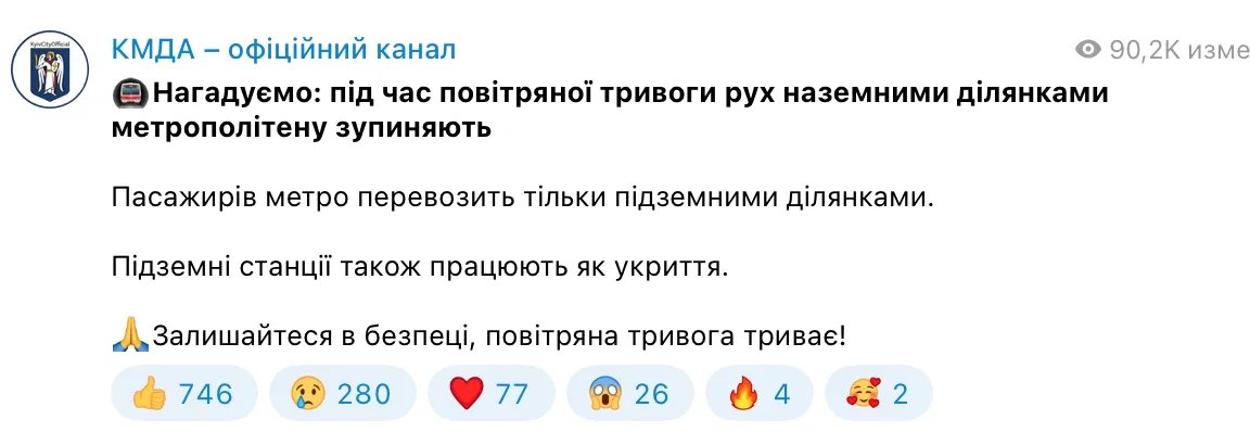 Метро Киева Метро Києва