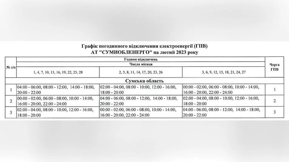 Новые графики в Сумской области Нові графіки на Сумщині