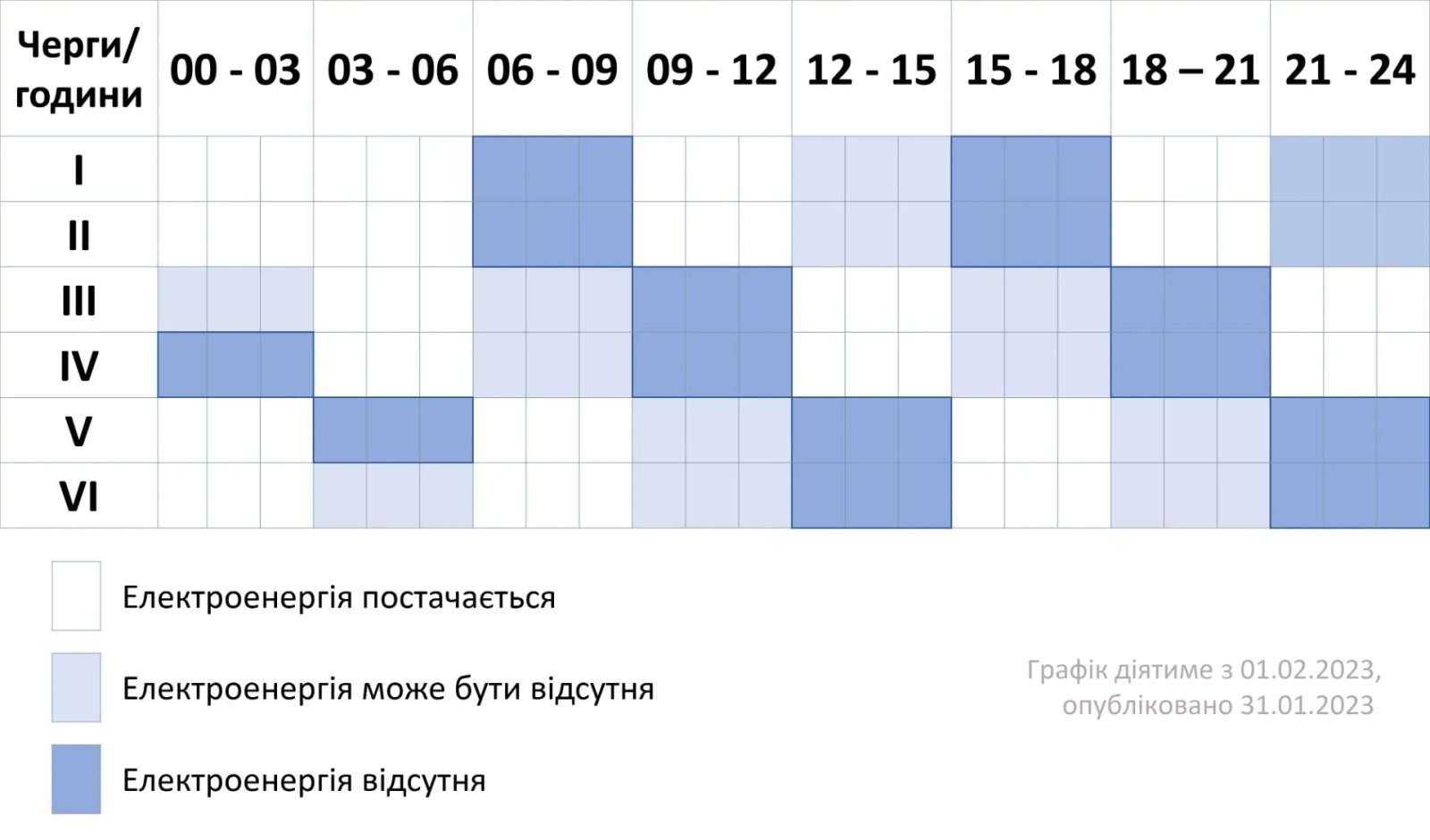 Новые графики в Хмельницкой области Нові графіки в Хмельницькій області