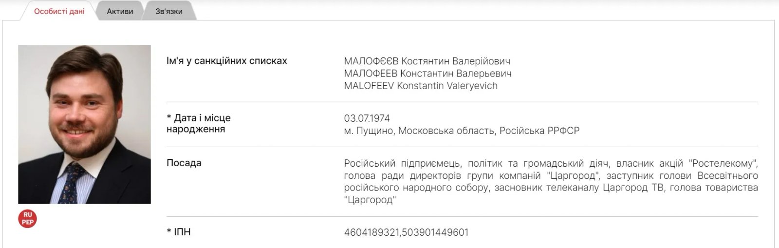 Джерело: НАЗК