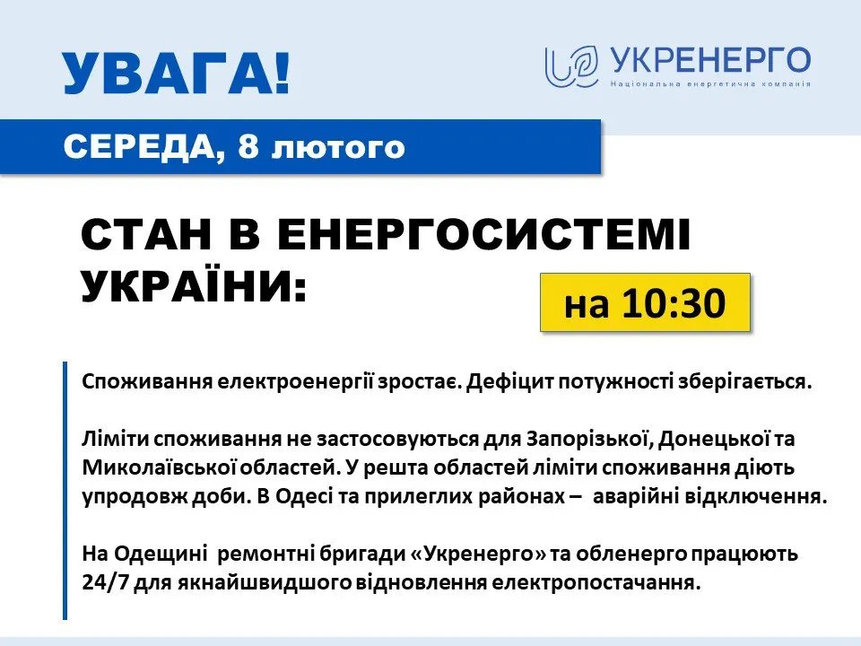 Джерело: "Укренерго"