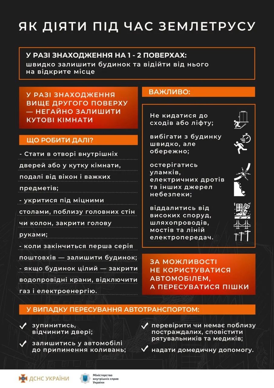 Не бігти до ліфту, укритися під столом. В ДСНС озвучили українцям правила поведінки під час землетрусу 1