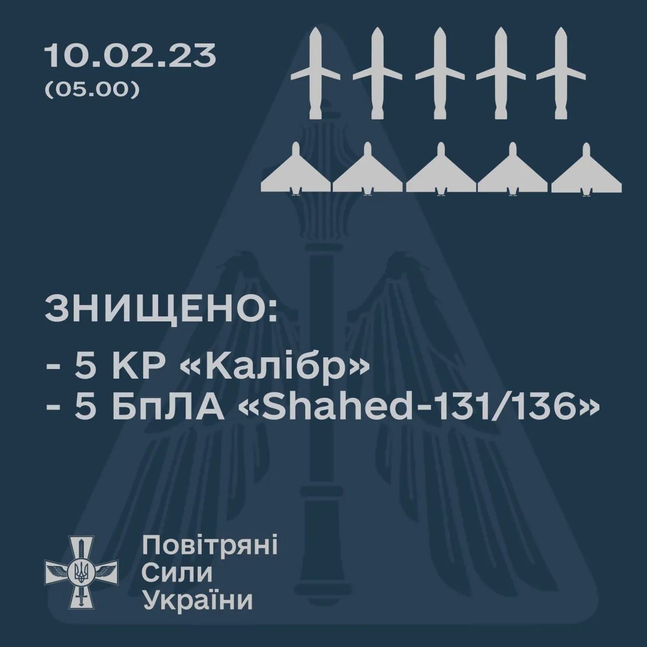 Ракетна атака 10 лютого. Вибухи пролунали у Києві, Харкові, Одесі та інших містах: всі подробиці 11