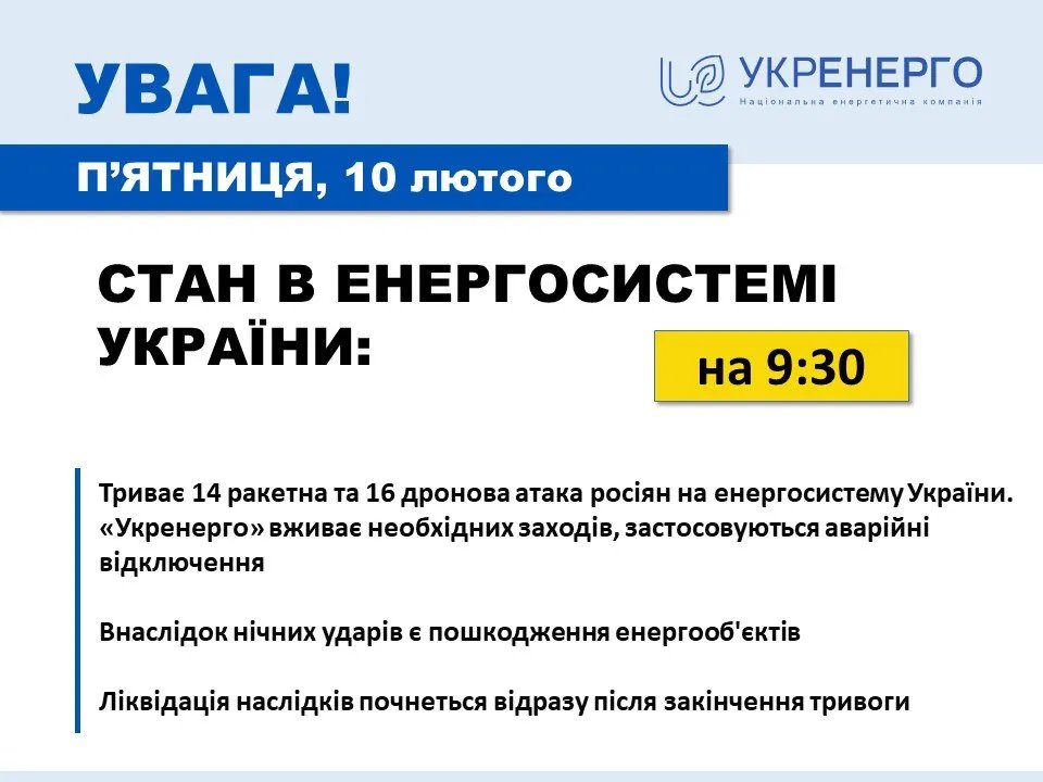 Укренерго повідомляє про прильоти по об'єктам інфраструктури