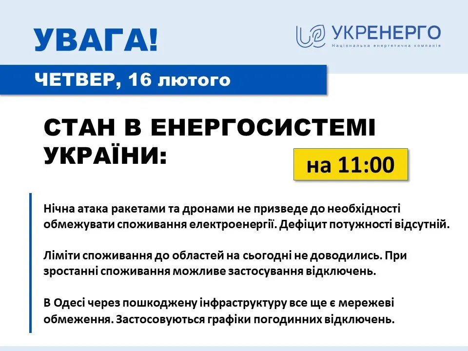 Ліміти споживання до областей 16 лютого не доводились. Джерело: "Укренерго"