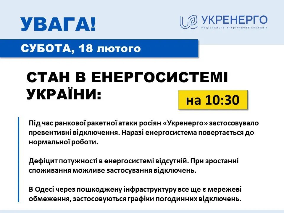 Ситуація зі світлом 18 лютого