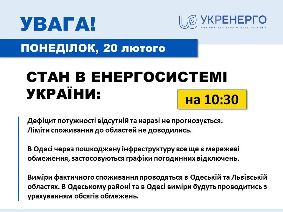 Ситуація зі світлом станом на 20 лютого